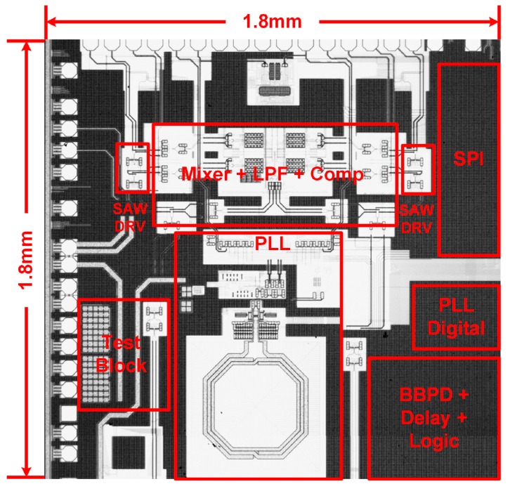 Figure 16