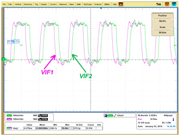 Figure 23