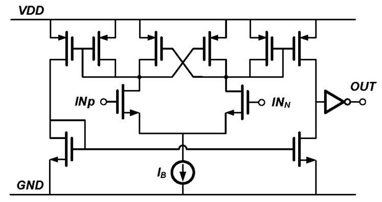 Figure 14