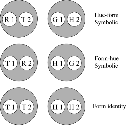 Fig 17