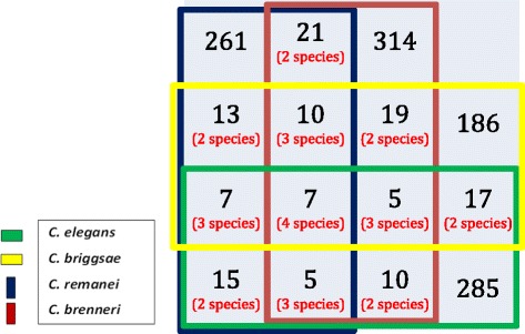 Fig. 4