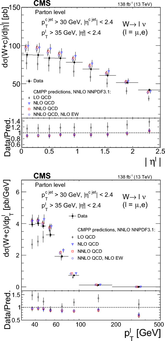 Fig. 11