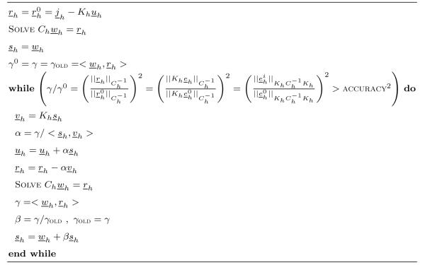 Algorithm 1