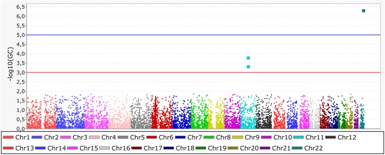 Fig. 1.