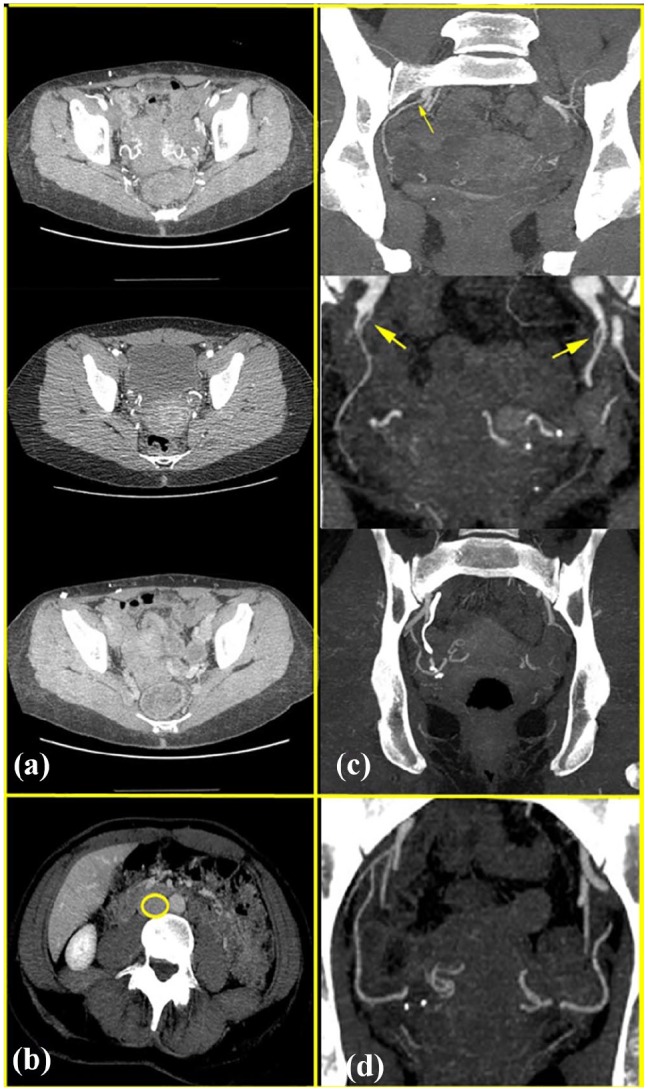 Figure 3.