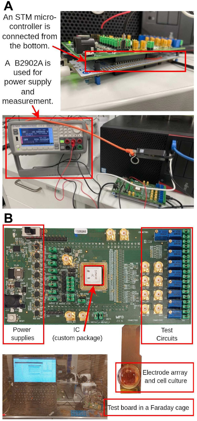 Figure 11