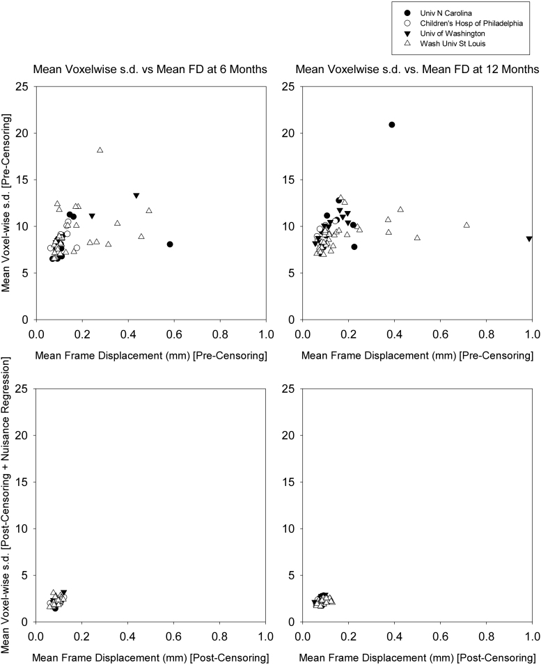 Supplementary Fig. 1