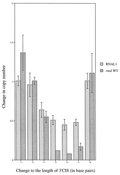 FIG. 5