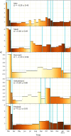 Fig. 4.