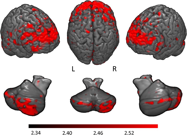 Figure 4.