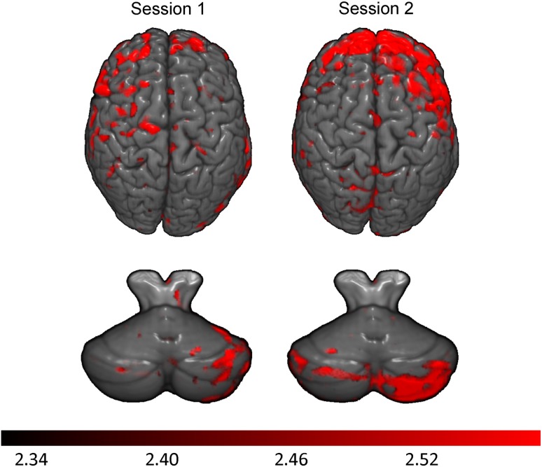 Figure 5.