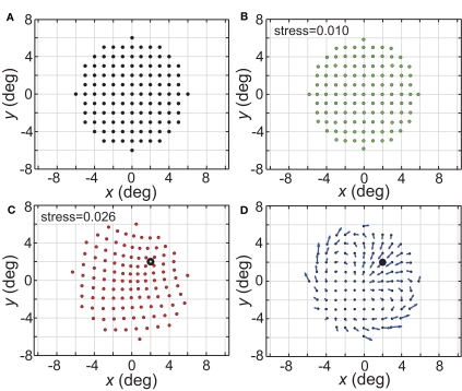 Figure 21