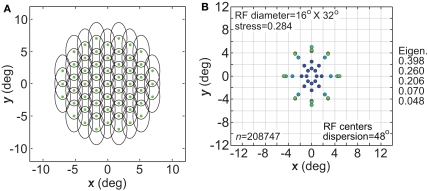 Figure 18