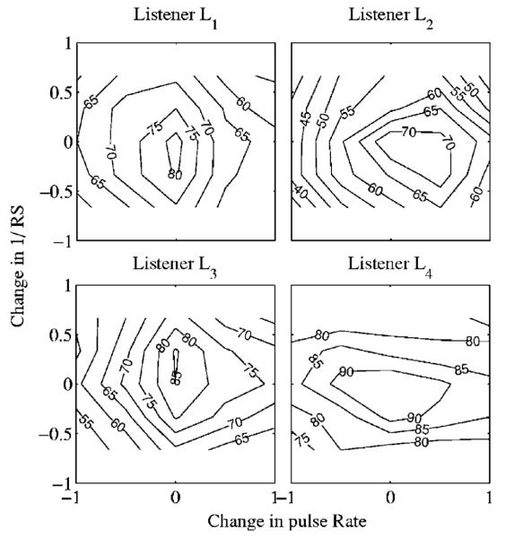 FIG. 11