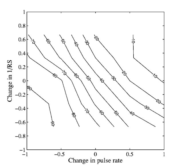 FIG. 12