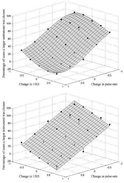 FIG. 13