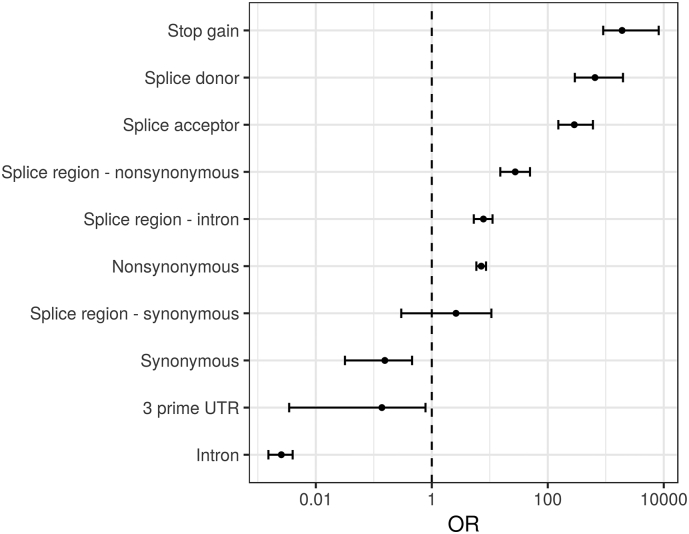 Supplementary Fig. 1