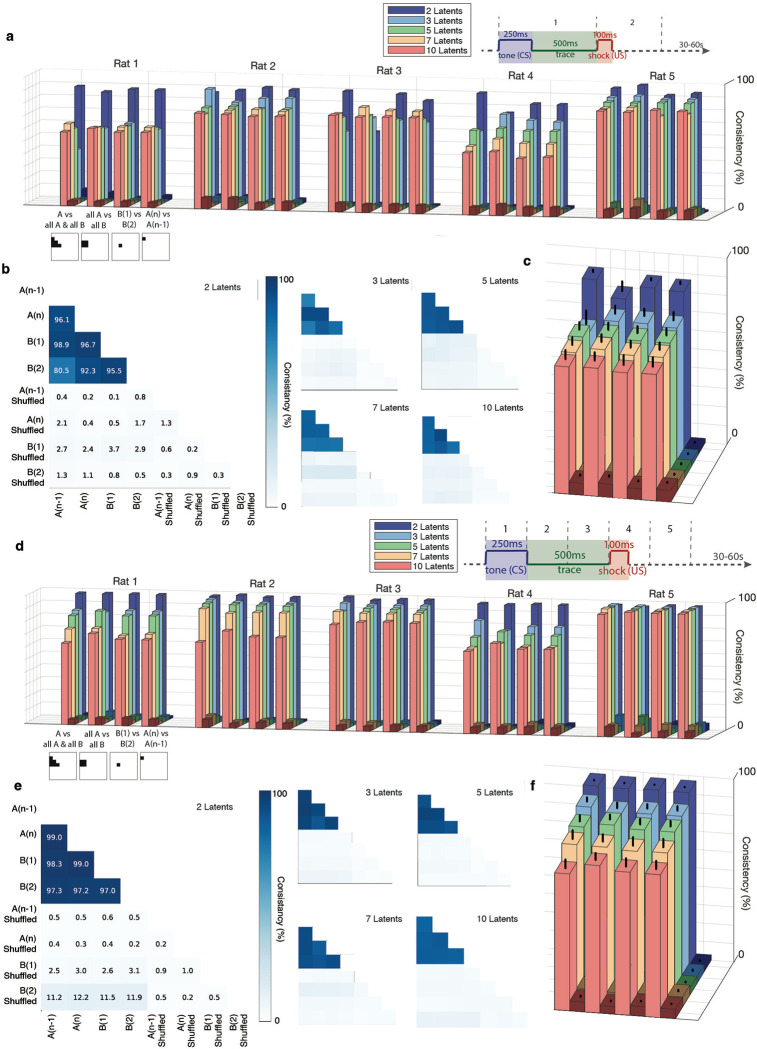 Fig 6.