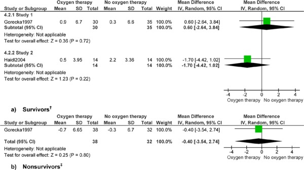 Figure 9: