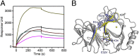 Fig. 6.