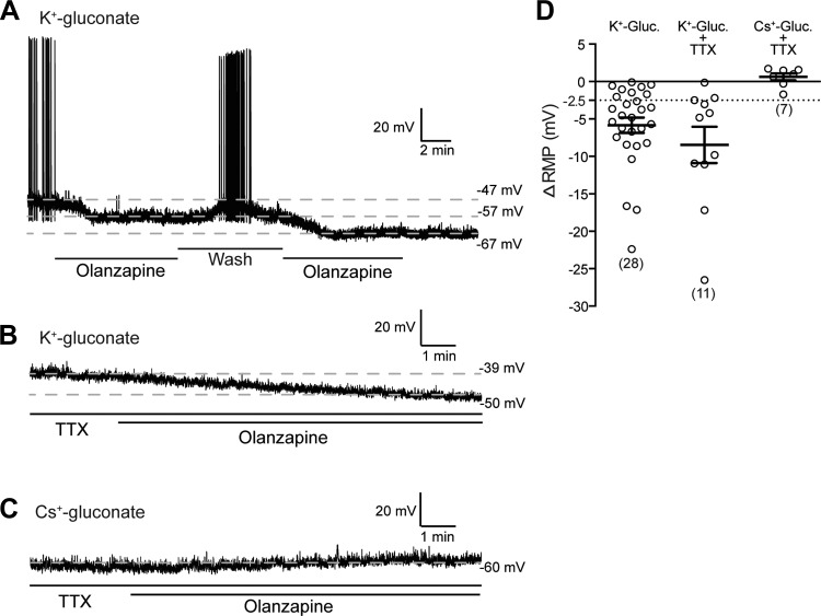 Fig. 3.