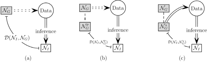 Fig. (2).