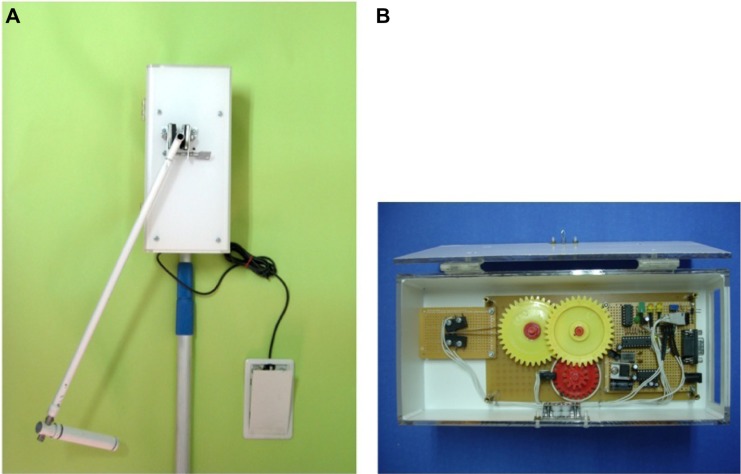 Figure 2