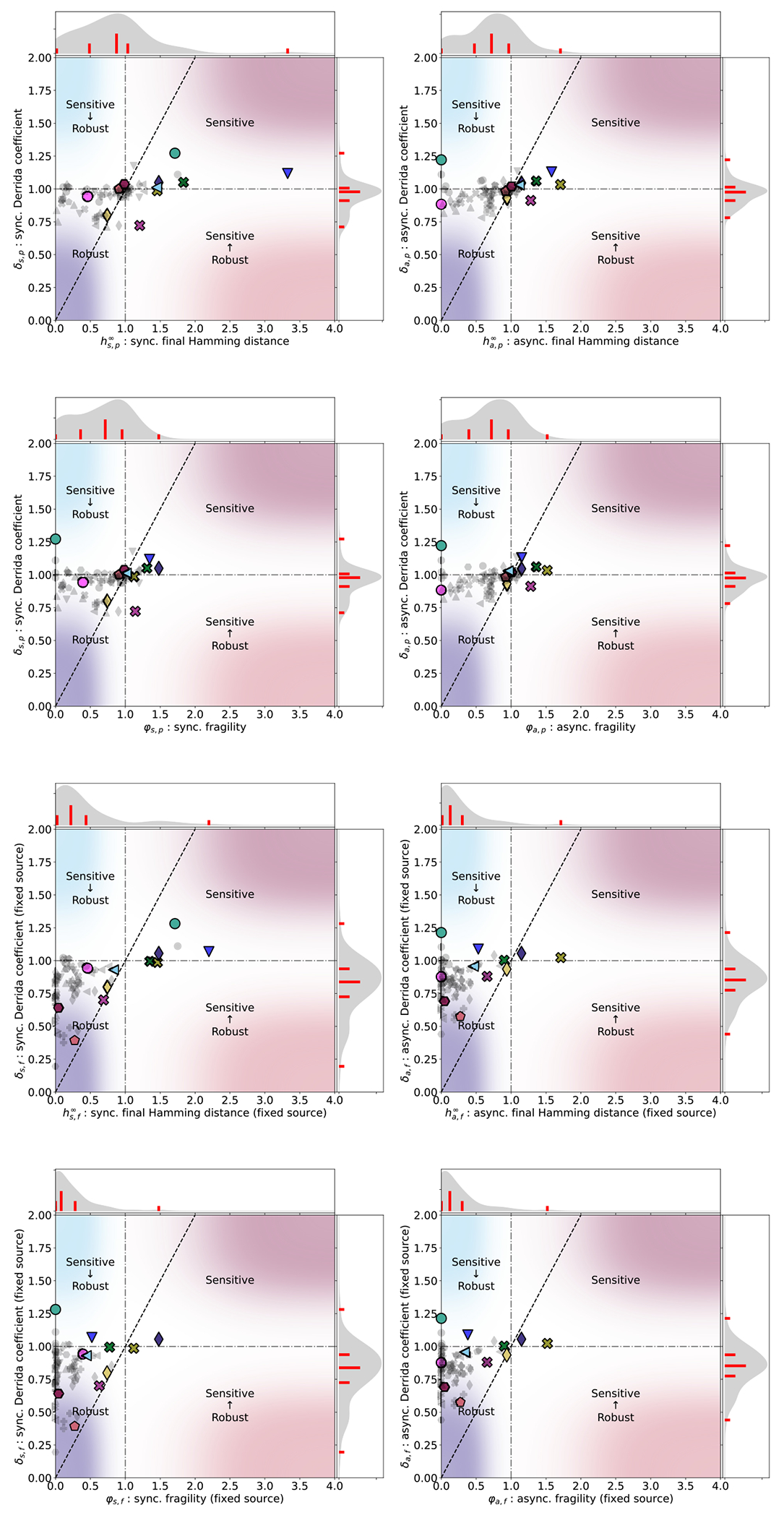 FIG. 15.