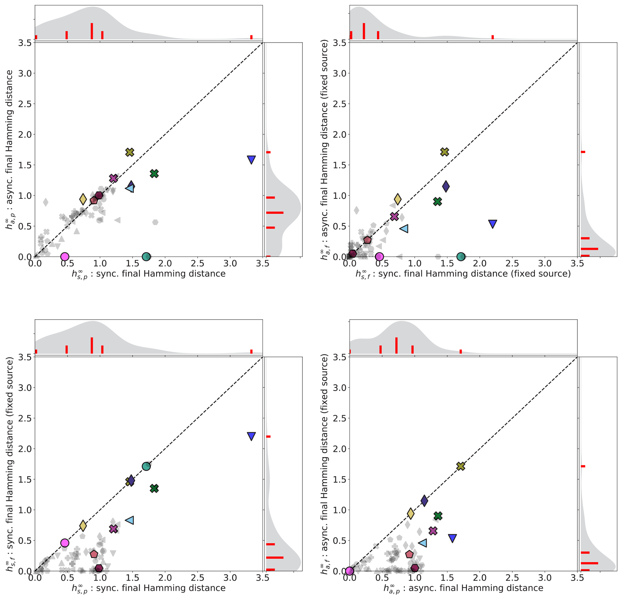 FIG. 16.