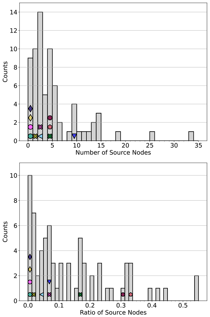 FIG. 12.