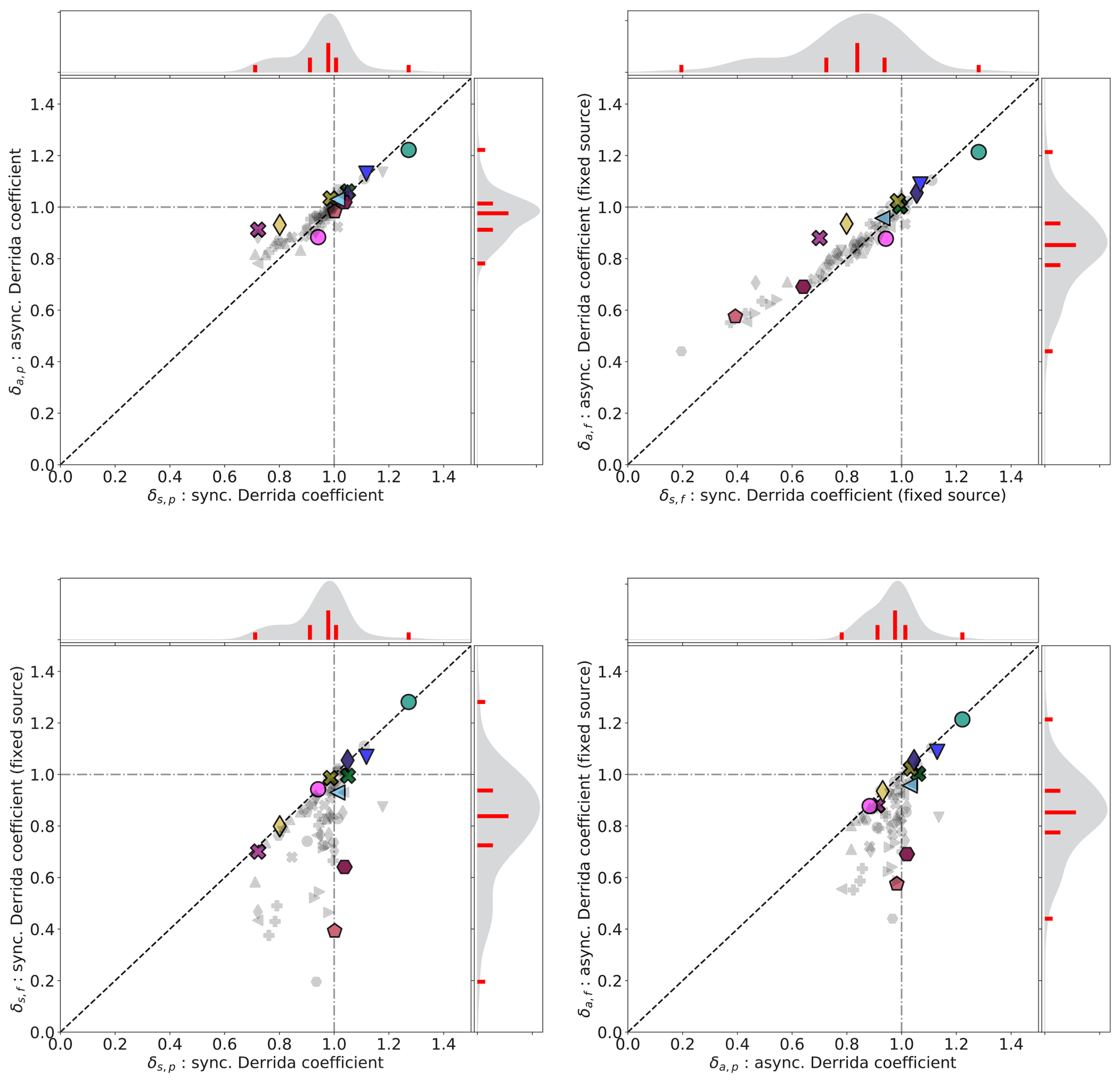 FIG. 14.