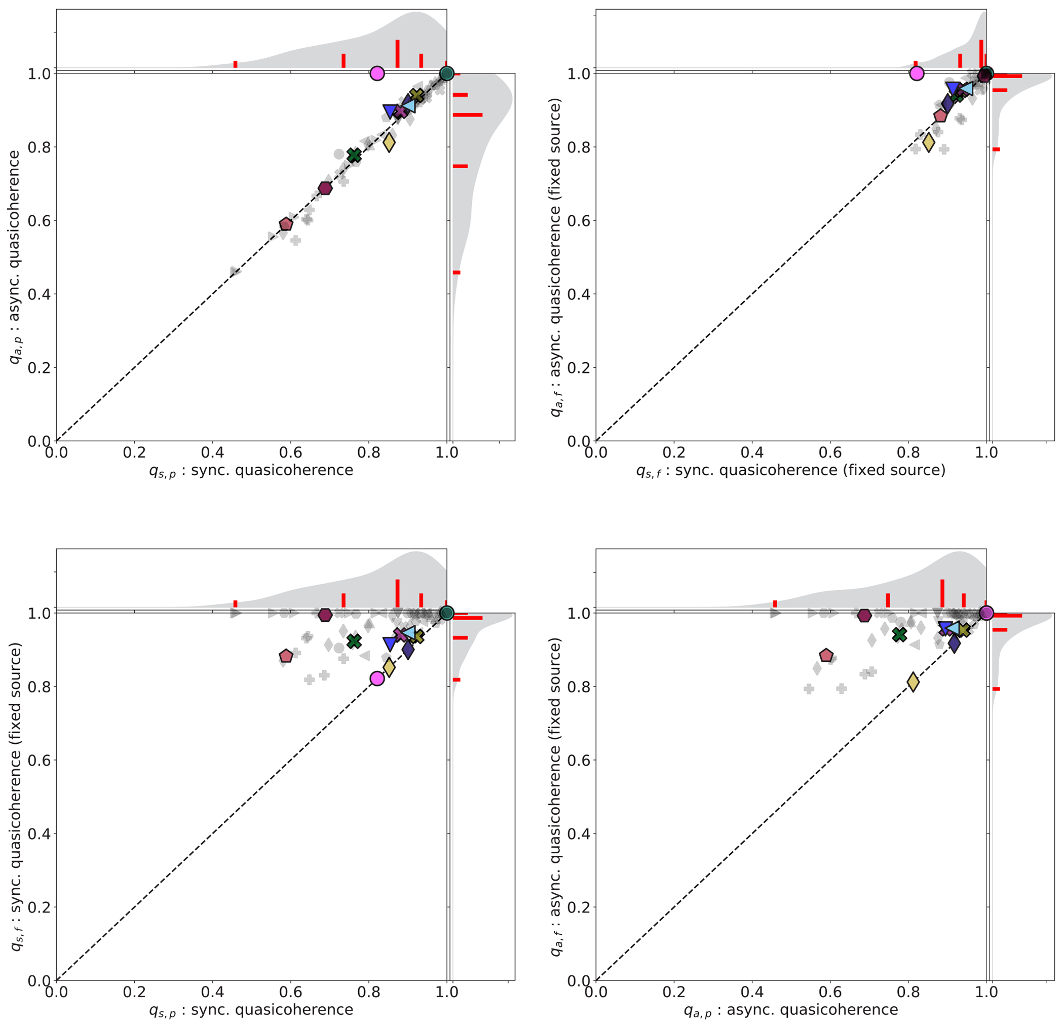 FIG. 17.