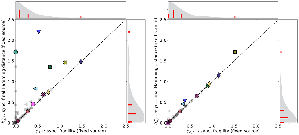 FIG. 19.