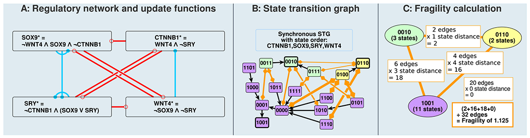 FIG. 11.