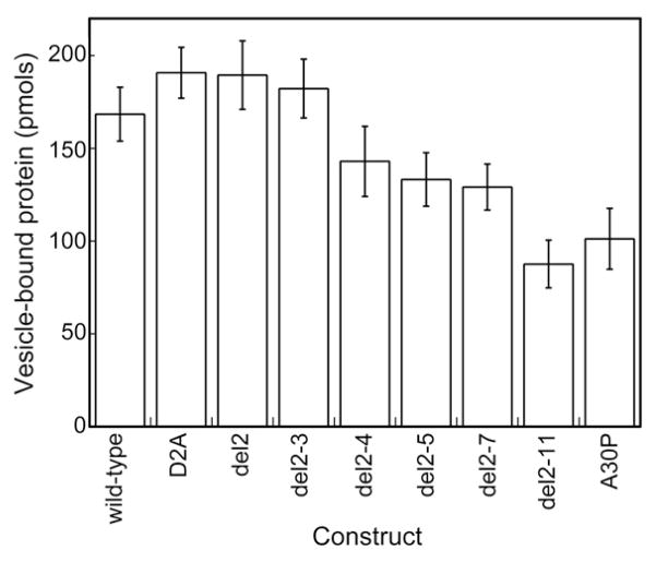 Fig. 9