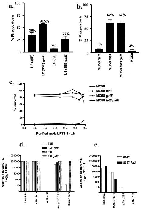 FIG. 5.