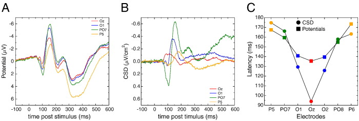 Fig. 9