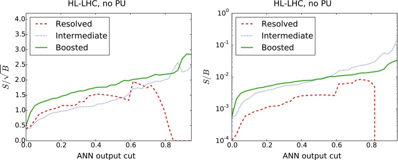 Fig. 19