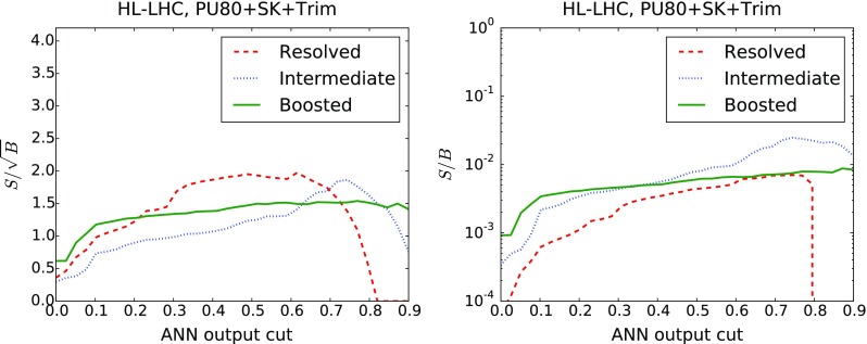 Fig. 22