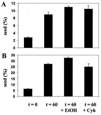 FIG. 10.