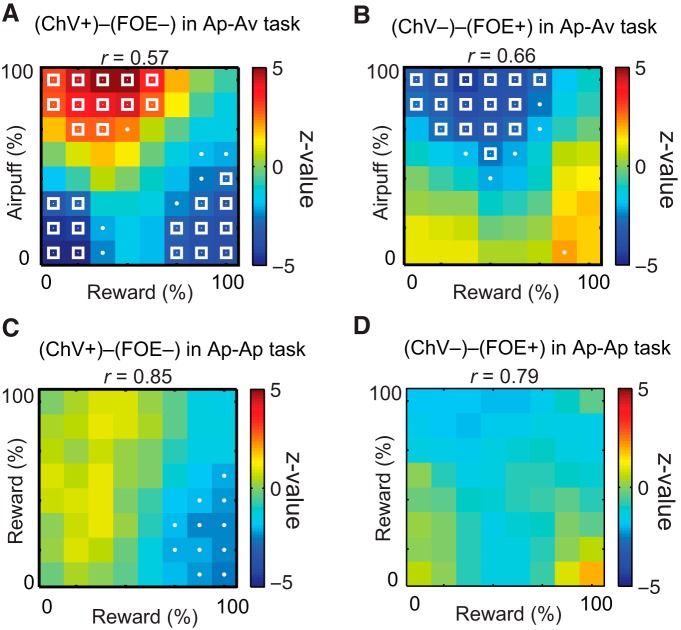 Figure 11.