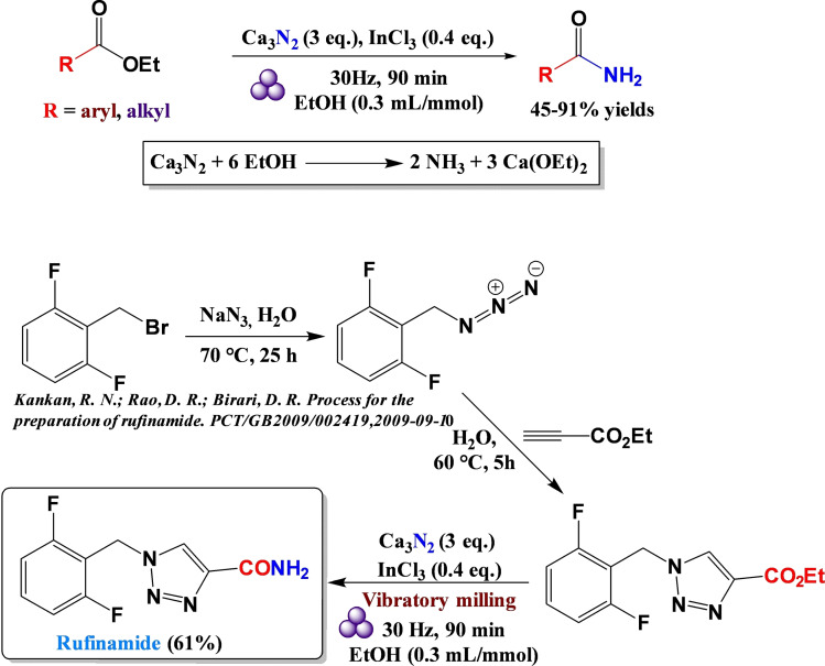 Scheme 20