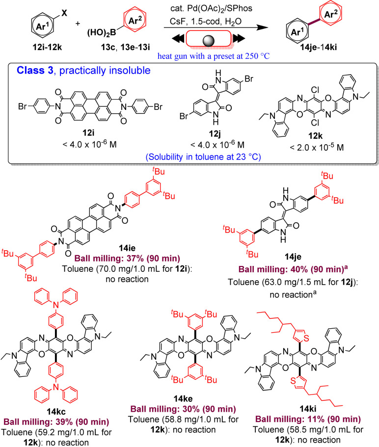 Scheme 11