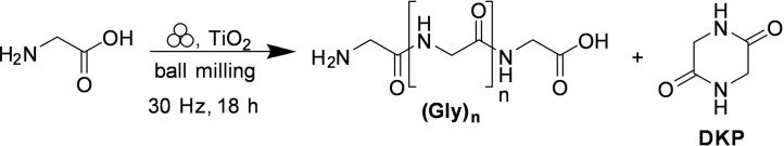 Scheme 19