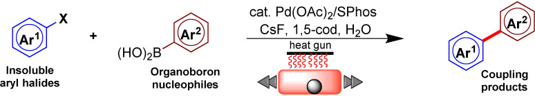 Scheme 7