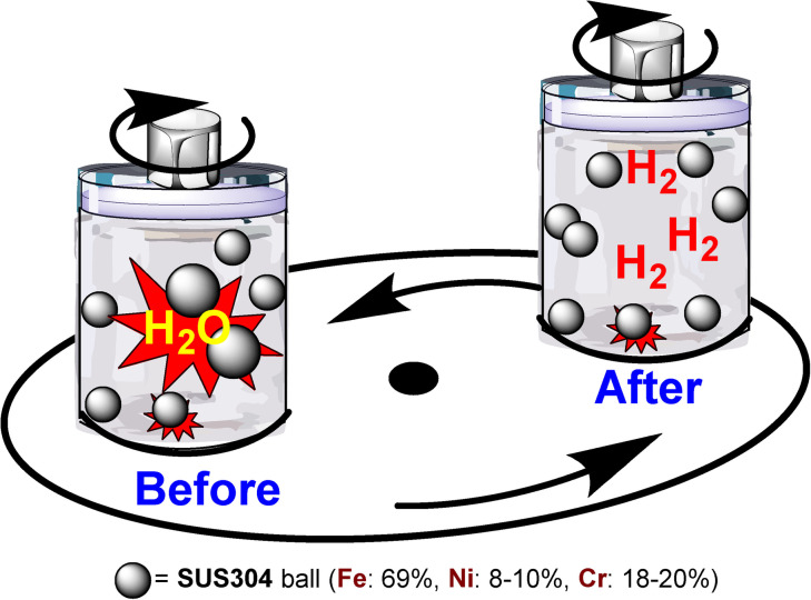 Figure 15