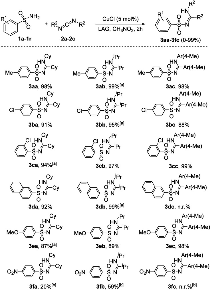 Scheme 2