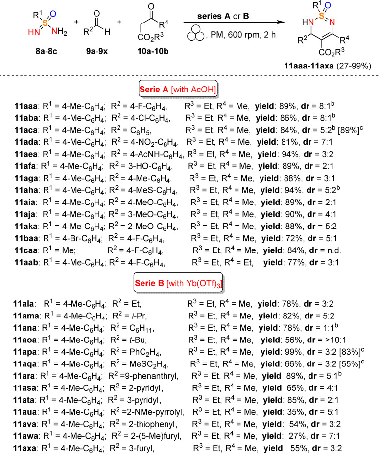 Scheme 6