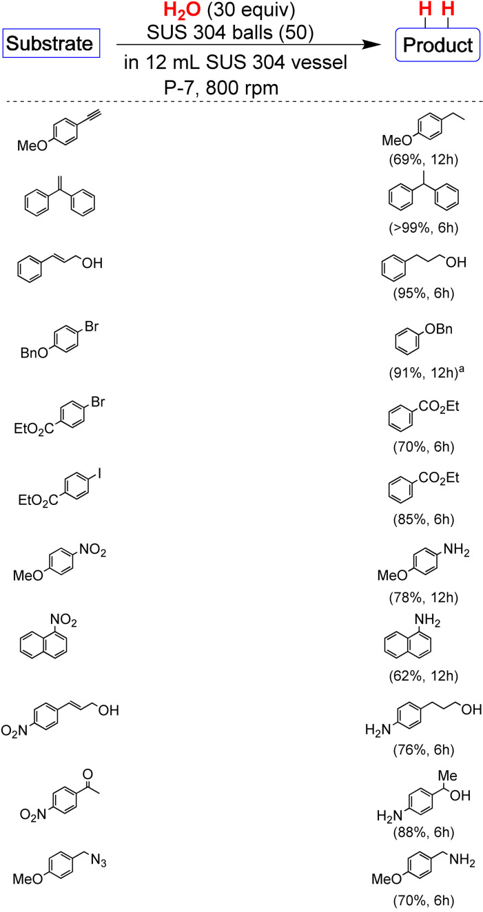 Scheme 21