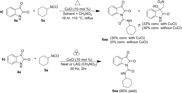 Scheme 4